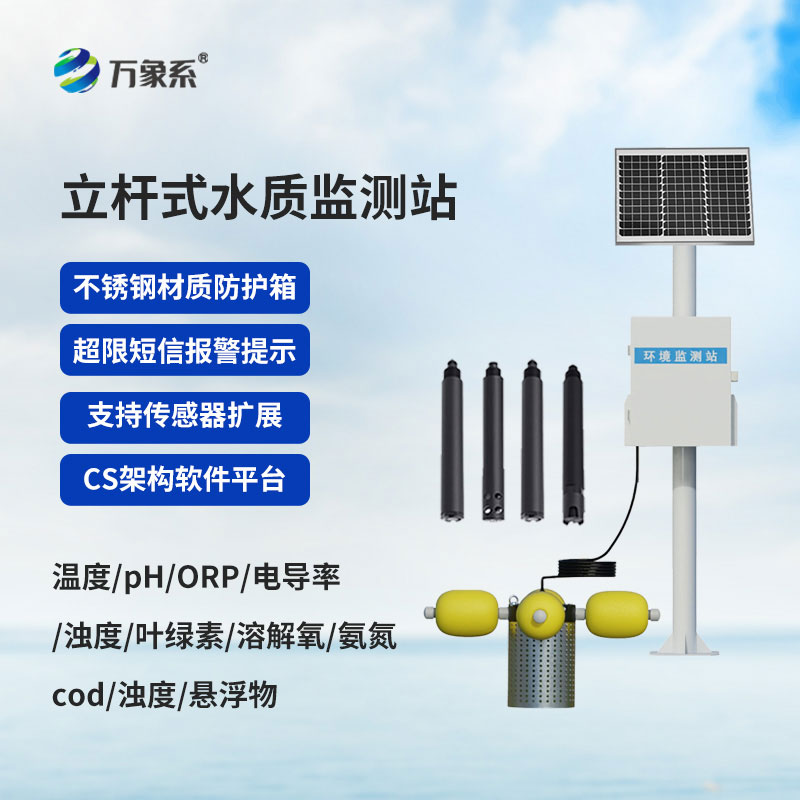 一庫清水守得住——水庫水質在線監測設備繪就水清生態圖