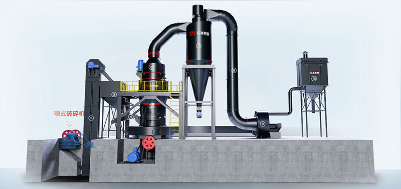 磨粉工藝流程 磨粉工藝流程