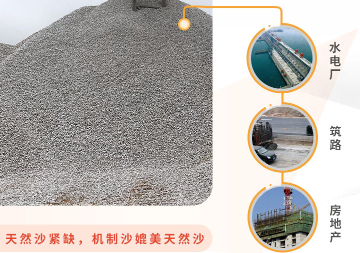 機制沙應用領(lǐng)域