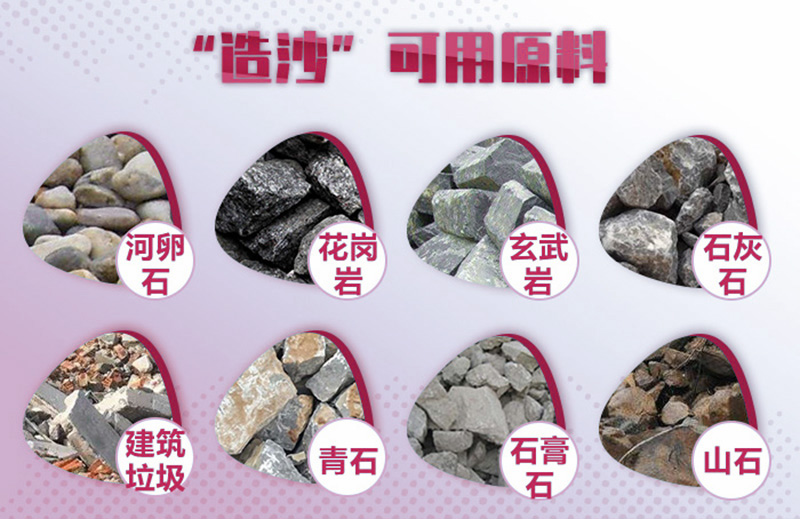 造沙可用原料廣泛，工藝、報價各不相同